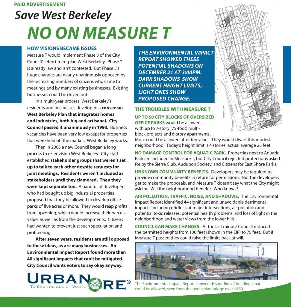 Urban-Ore