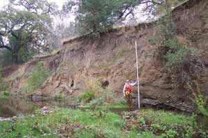 Measuring Erosion