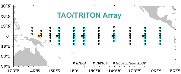 Configuration of arrays for the TAO/Triton project. (NOAA)